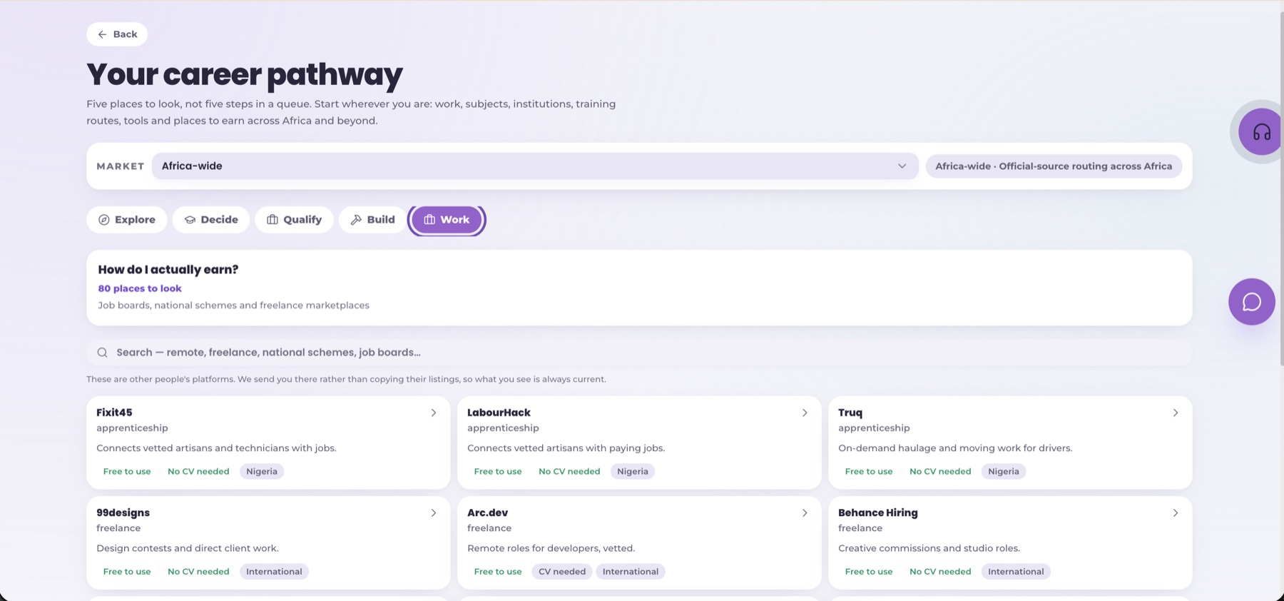 Find work and entrepreneurship routes