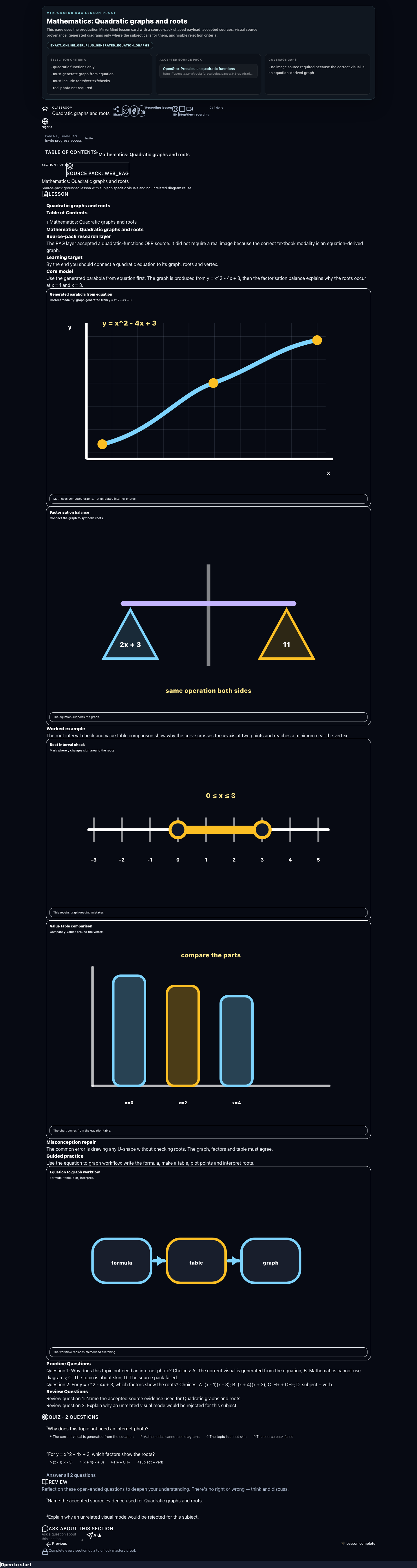 MirrorMingo curriculum proof screen